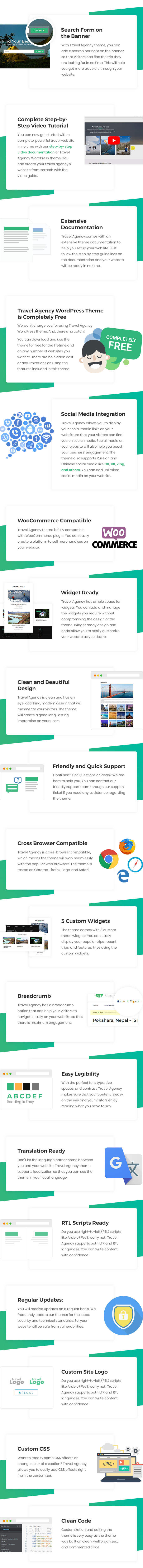 Features of Travel Agency WordPress Theme