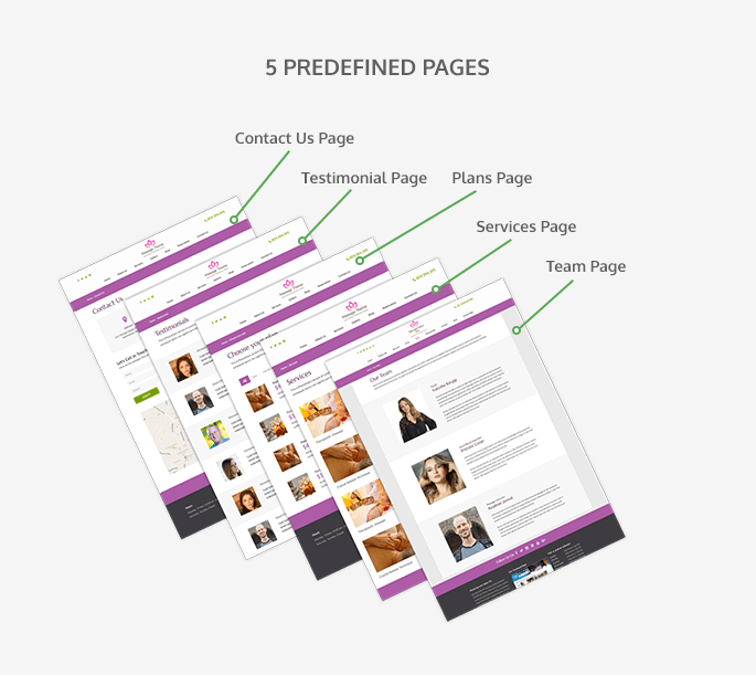 5-predefined-page of Spa and Salon Pro theme