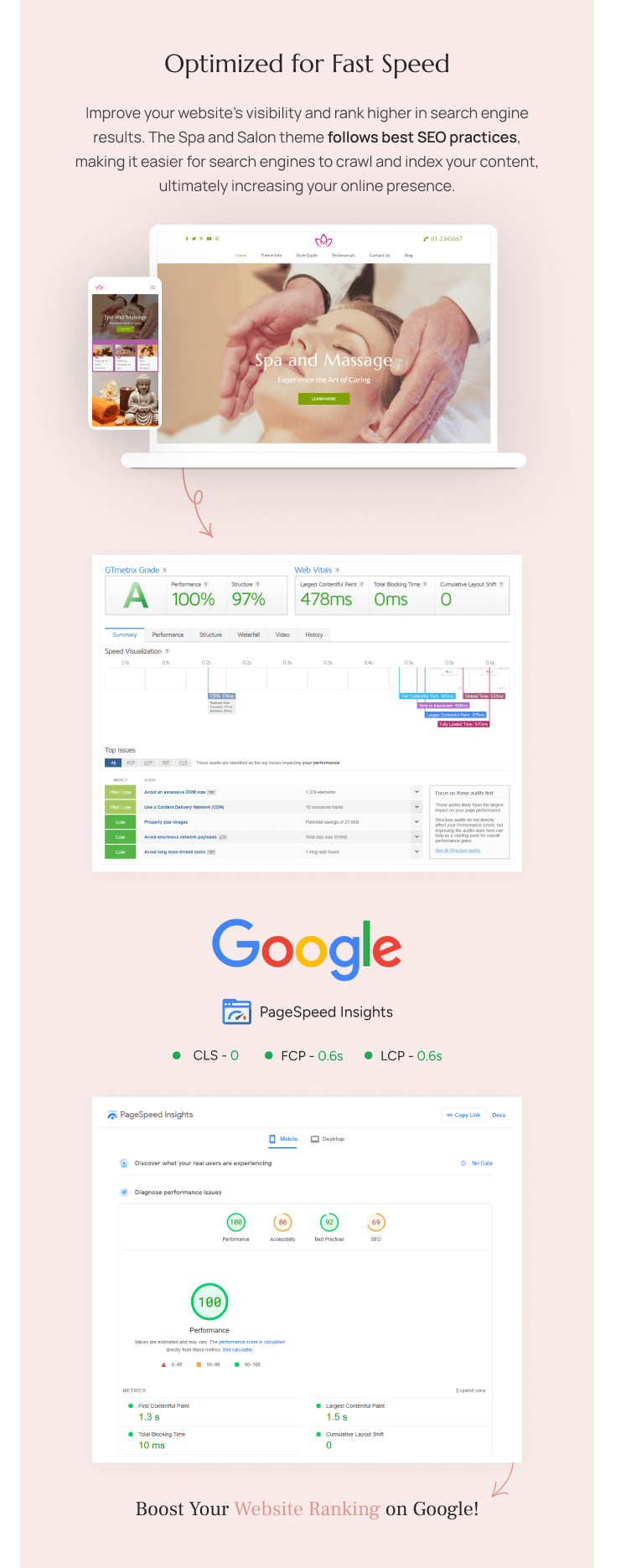 Features of Spa and Salon WordPress Theme