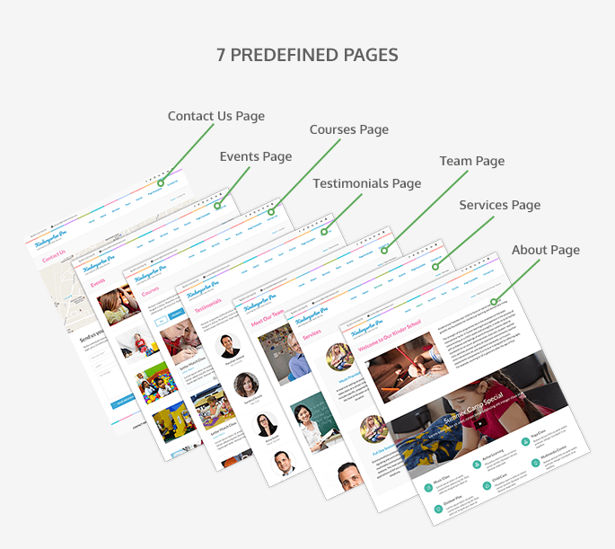 Predefined-pages of Preschool and Kindergarten Pro